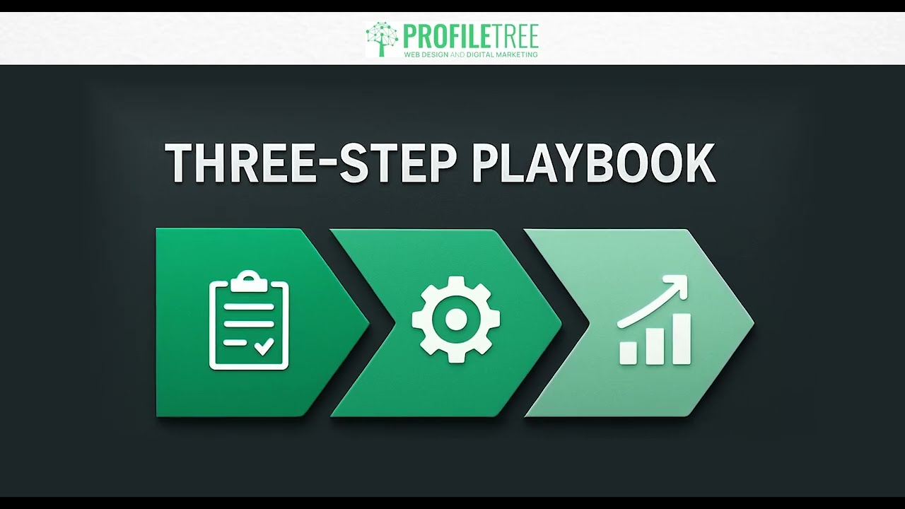Новые функции соцсетей — фрагмент видео ProfileTree Digital