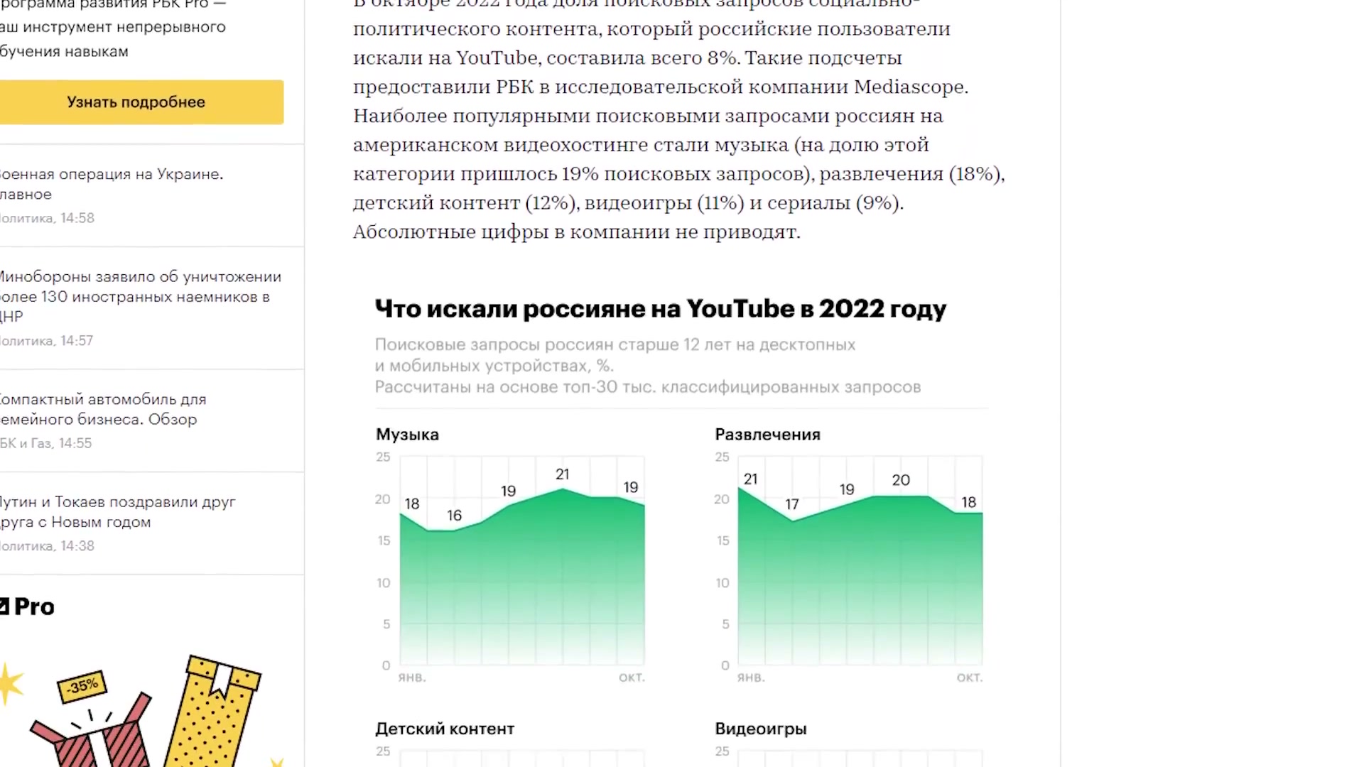 Введение в тему трендов YouTube — фрагмент видео Prodvigate. Все о продвижении на YouTube